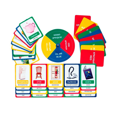 Настольная игра Обучающее лото Предметы быта FunTun F1204003P 1